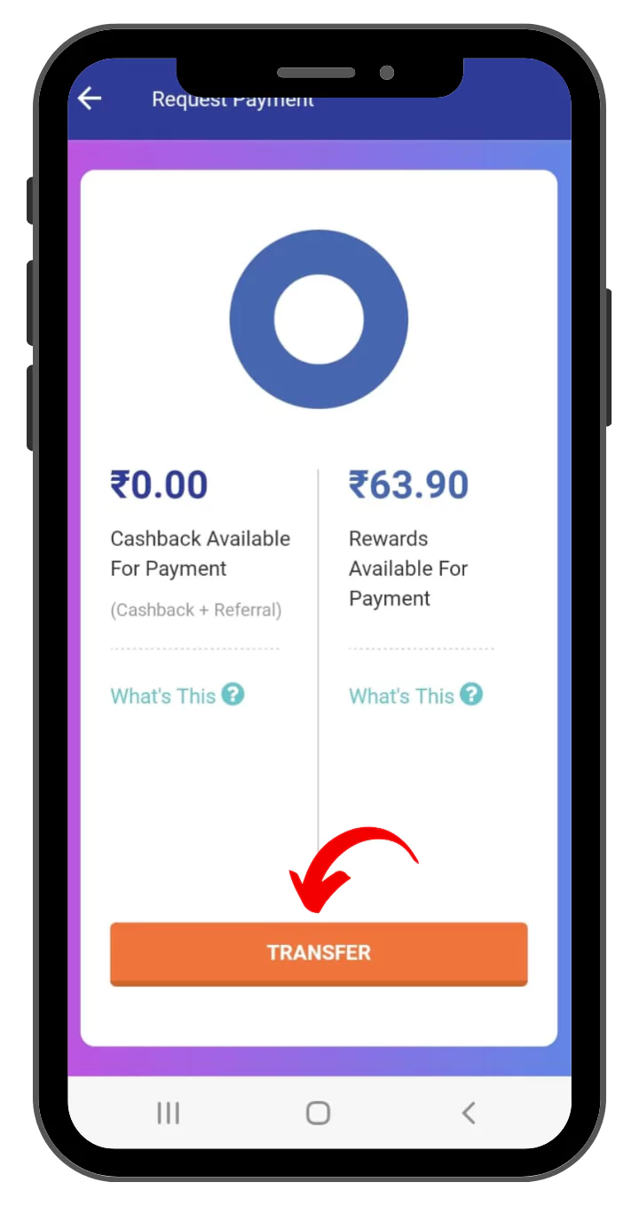 How to Withdraw or use CashKaro rewards 